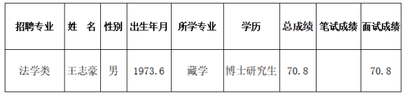 dbffcca7734d4eee8ae814cb4096c8d1.png