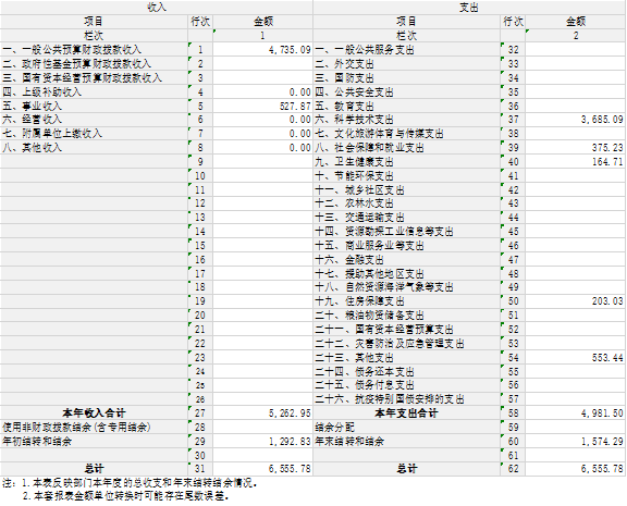 3aef991872d543ef9dbfcff550dd3775.png
