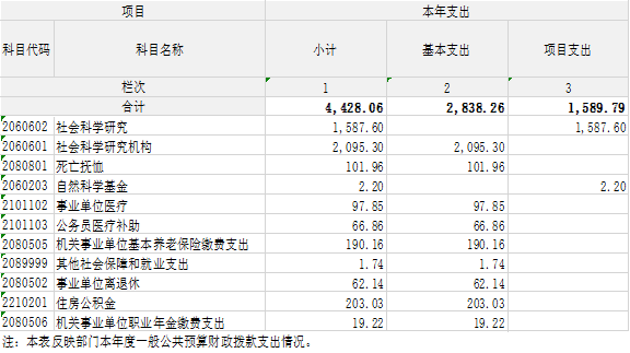 c5520f44eebe4084a0c7276a2d347f9b.png