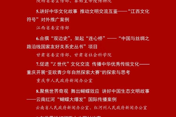 2022年度“对外传播十大优秀案例”评审结果公示