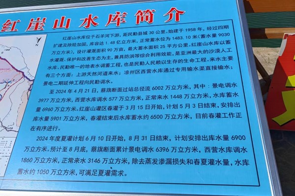 院长李兴文带队，2024年4月23-26号赴石羊河流域进行实地调研